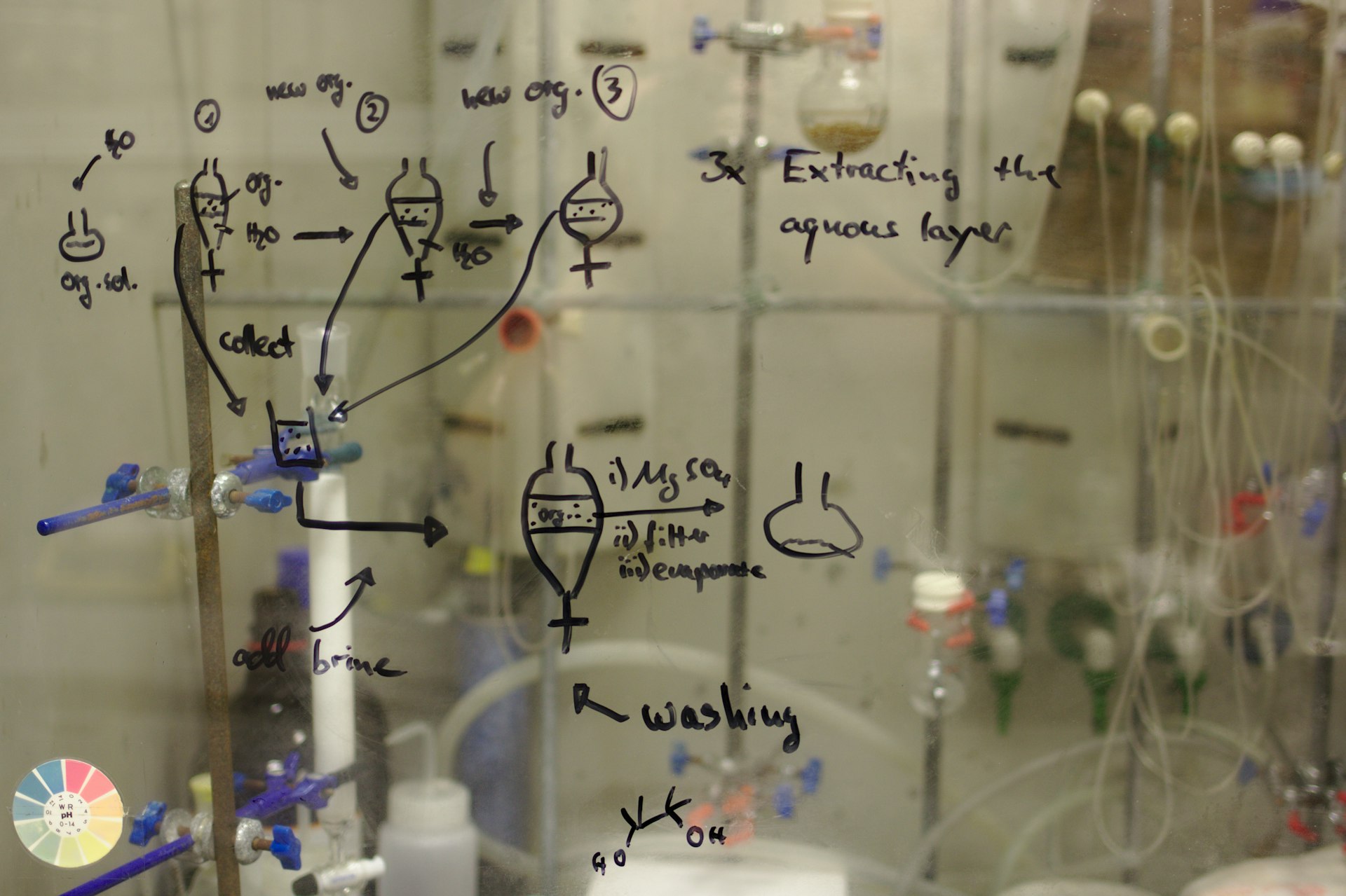 Understanding Direct Relationships in Science: Definition, Examples, and Practical Applications